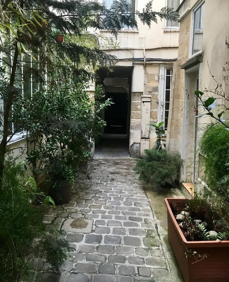 Le Petit Du North Marais